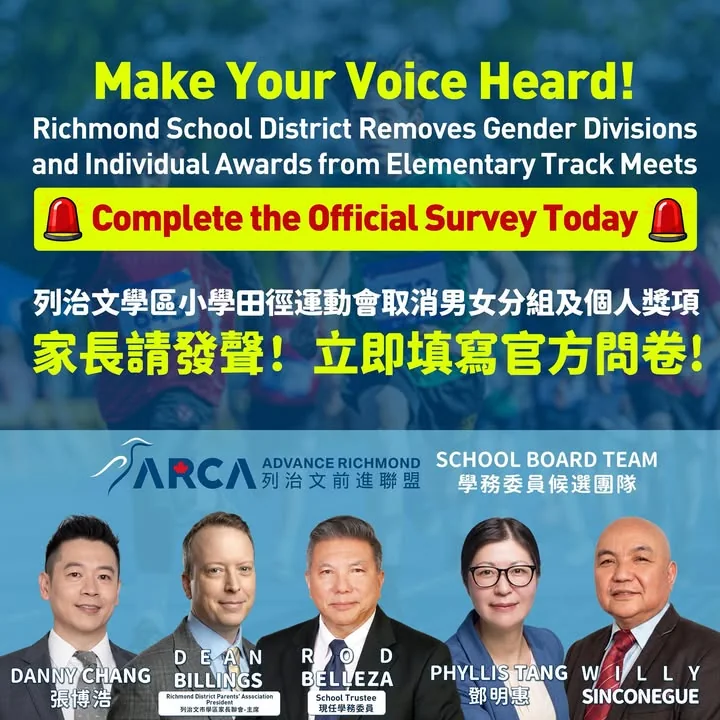 ❓Ideology Before Consultation❓