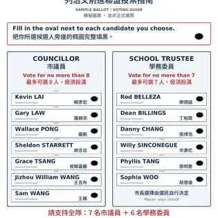 🚨 Protect our neighbourhoods from harmful drug policies. Vote for change.