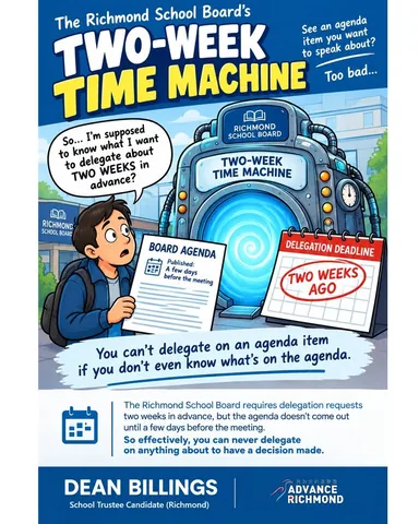 📅 Welcome to the Richmond School Board’s Two-Week Time Machine.